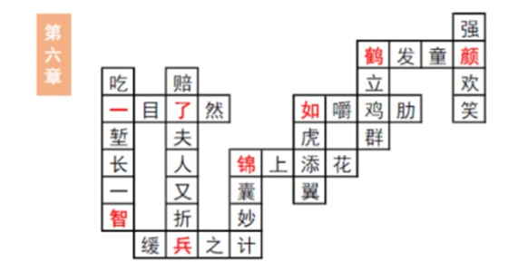 三国志幻想大陆汲汲于学第六章「秒懂」手游攻略