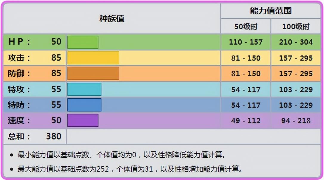 大嘴娃性格特性哪个好,大嘴娃怎么培养