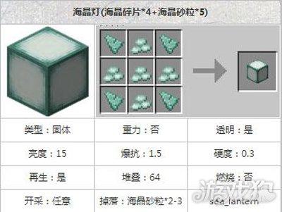 我的世界海晶灯怎么做,我的世界海晶灯制作方法