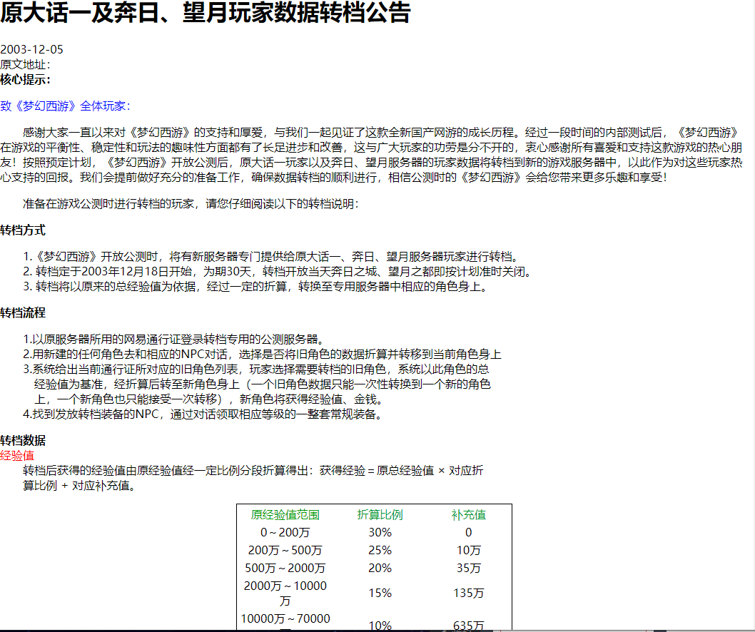 梦幻西游哪年的游戏,梦幻西游什么时候开服的