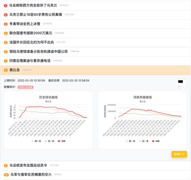 企鹅俱乐部游戏攻略,企鹅俱乐部好玩吗