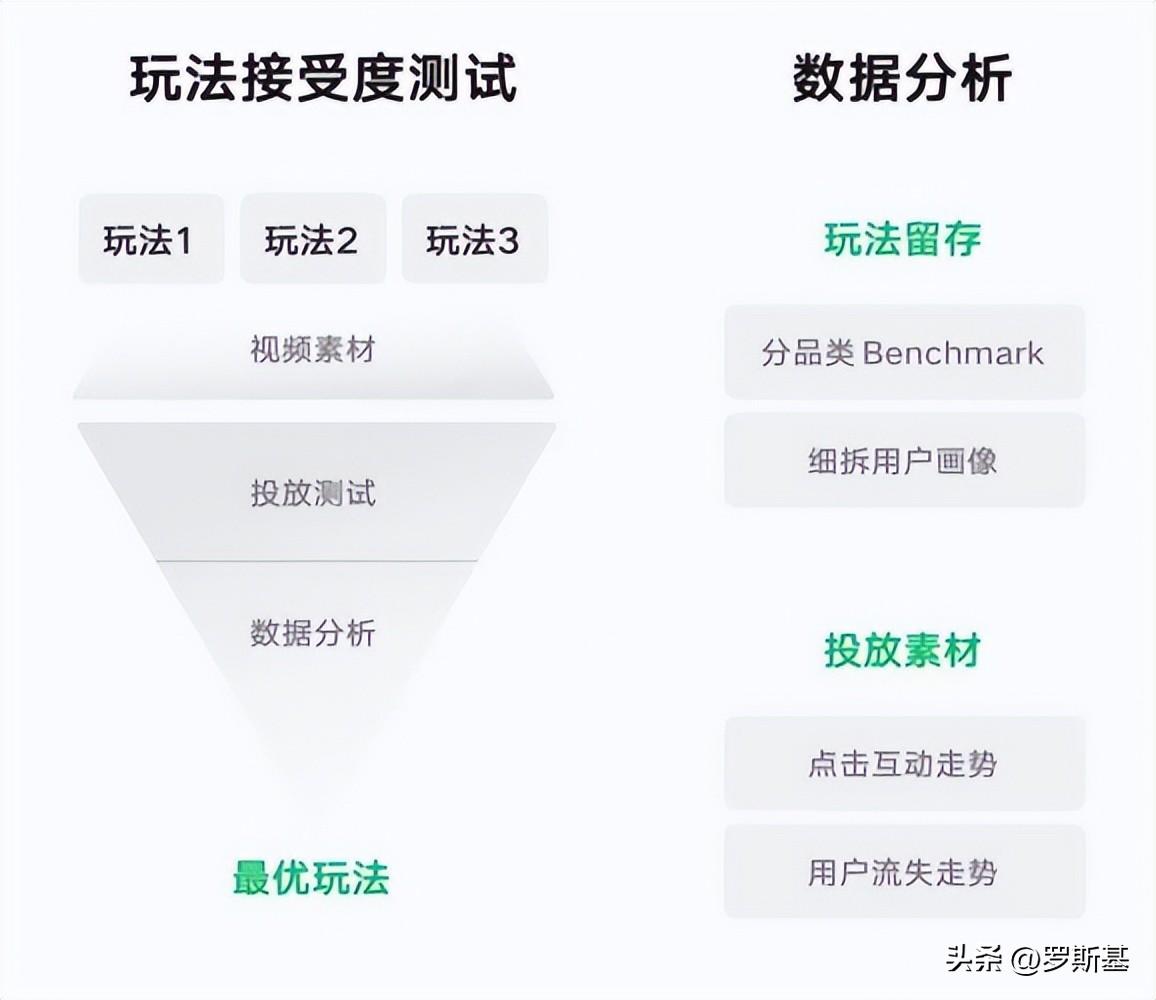 战机代号666怎么样,战机代号666最强套装