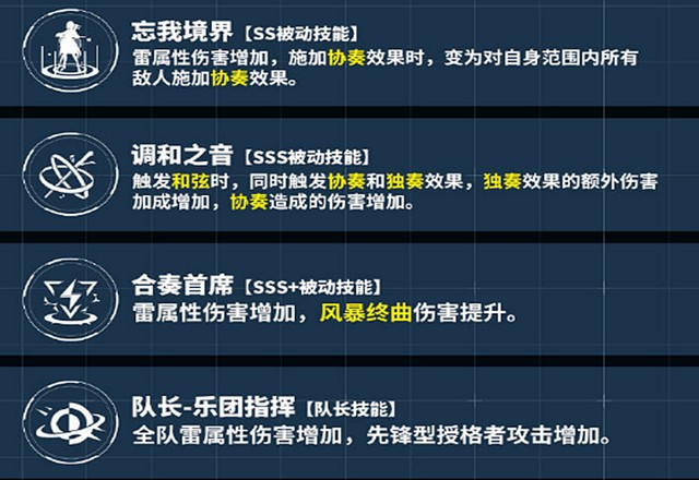 战双帕弥什赛琳娜技能是什么,战双帕弥什赛琳娜攻略