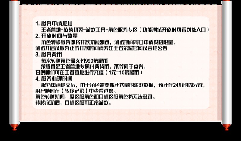 王者营地荣耀币是点券吗,王者营地荣耀币怎么花出去