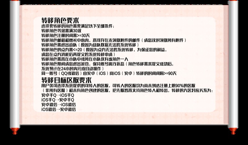 王者营地荣耀币是点券吗,王者营地荣耀币怎么花出去