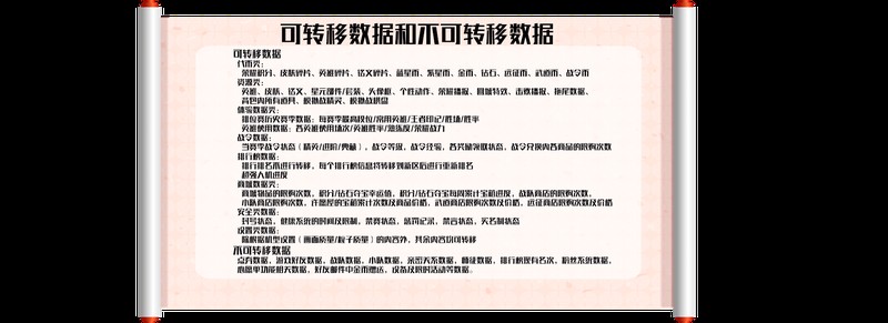 王者营地荣耀币是点券吗,王者营地荣耀币怎么花出去