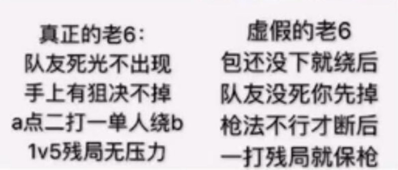 网络语言老六啥意思,老六一般形容什么样的人