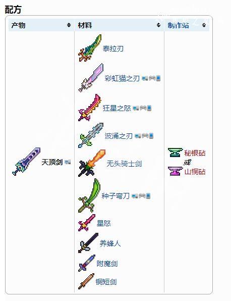 泰拉瑞亚火星探测器刷新条件,泰拉瑞亚火星探测器晚上有吗