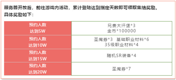 梦幻模拟战新服预约,梦幻模拟战最新开服时间