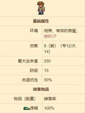 泰拉瑞亚npc入住条件,泰拉瑞亚28个npc的好感度