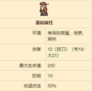 泰拉瑞亚npc入住条件,泰拉瑞亚28个npc的好感度