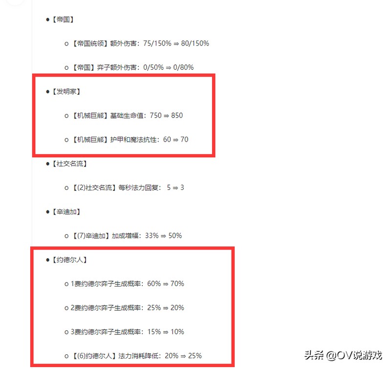 英雄联盟大发明家叫什么,英雄联盟大发明家技能介绍