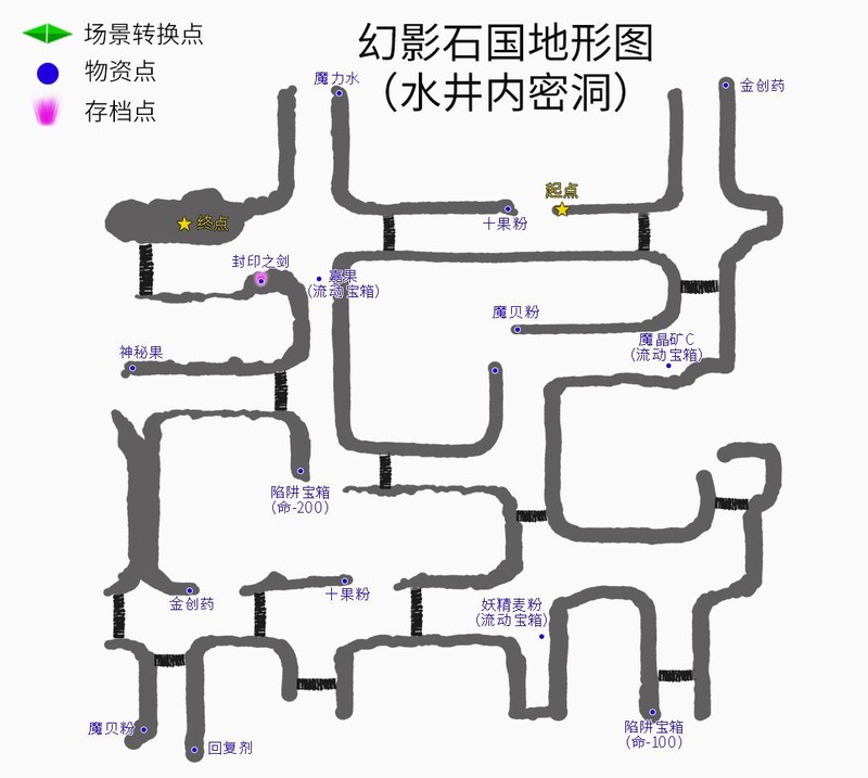 轩辕剑3云和山的彼端完美攻略地图,轩辕剑3云和山的彼端支线任务