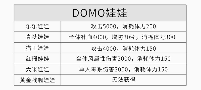 轩辕剑3云和山的彼端完美攻略地图,轩辕剑3云和山的彼端支线任务